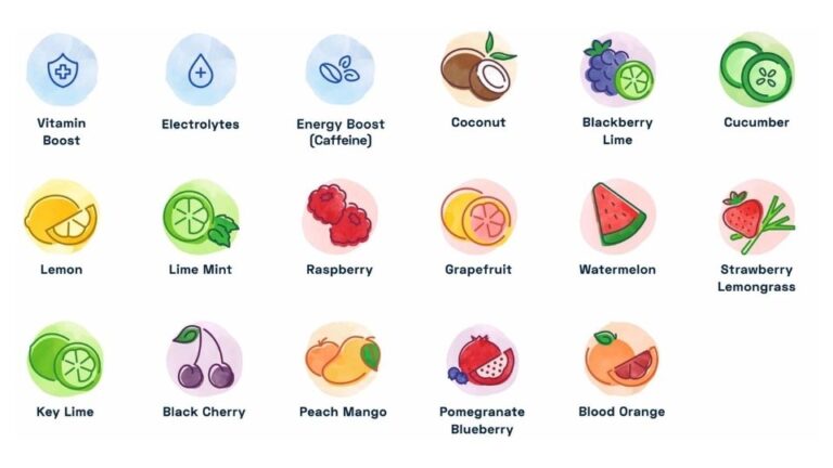 Bevi Flavors in dallas