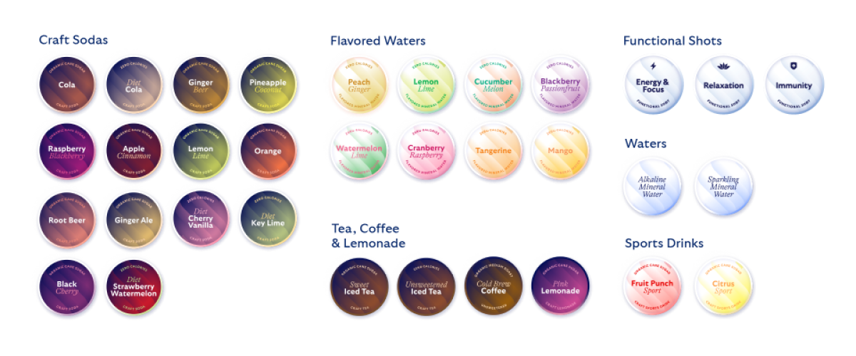smartsoda juli flavors dallas